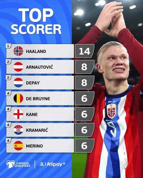 篮球NBA全明星赛程公布（NBA全明星赛赛程出炉）